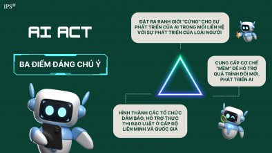 Đạo luật Trí tuệ nhân tạo đầu tiên trên thế giới