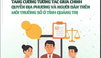 Tăng cường tương tác giữa chính quyền địa phương và người dân trên môi trường số ở tỉnh Quảng Trị